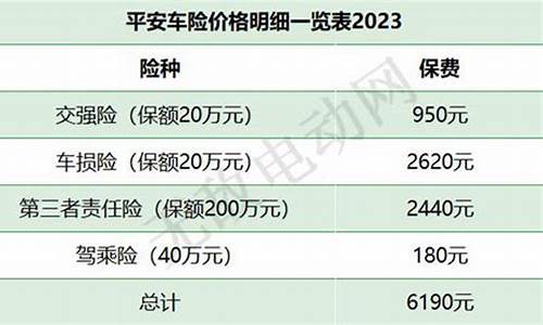 2023车险报价一览表_2023车险报价