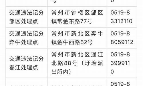 常州市交通违章查询_常州交通违章查询网址