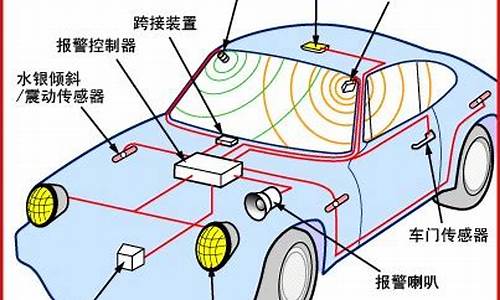 乐风汽车报警器失灵怎么处理_乐风汽车报警