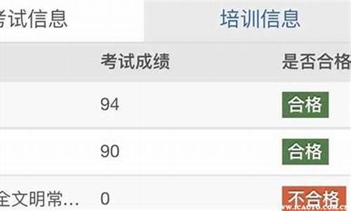 驾照考试成绩查询入口_驾照考试成绩查询入口官网网址