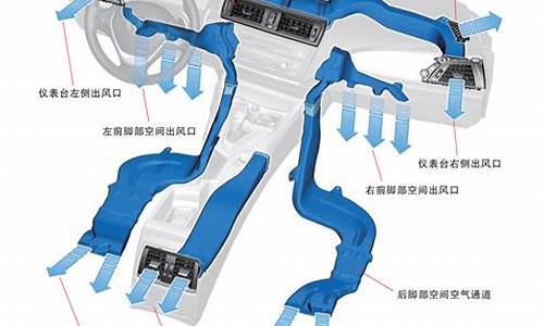 帕萨特汽车空调马达cz512001型号含义_帕萨特空调马达坏