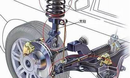 霸锐汽车避震器怎么样_霸锐汽车避震器怎么样啊